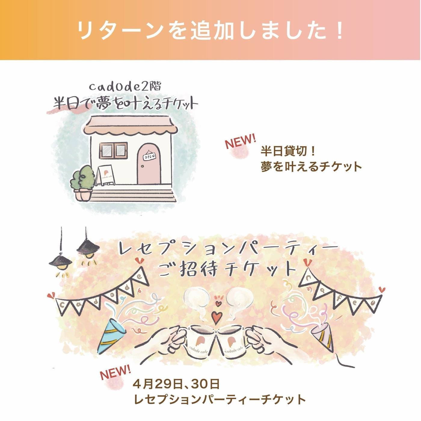 追加されたリターンの案内イラスト